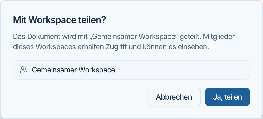 Bestätigung Mit Workspace teilen